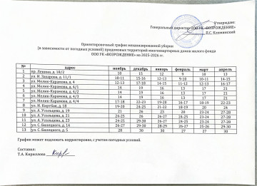 График механизированной уборки
