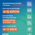 ИФНС России по г. Сургуту Ханты-Мансийского автономного округа - Югры