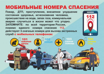 Информирование населения о мерах пожарной безопасности!